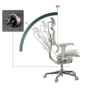 Biuro kėdė Ergohuman ULTRA GS GEN2 Grey