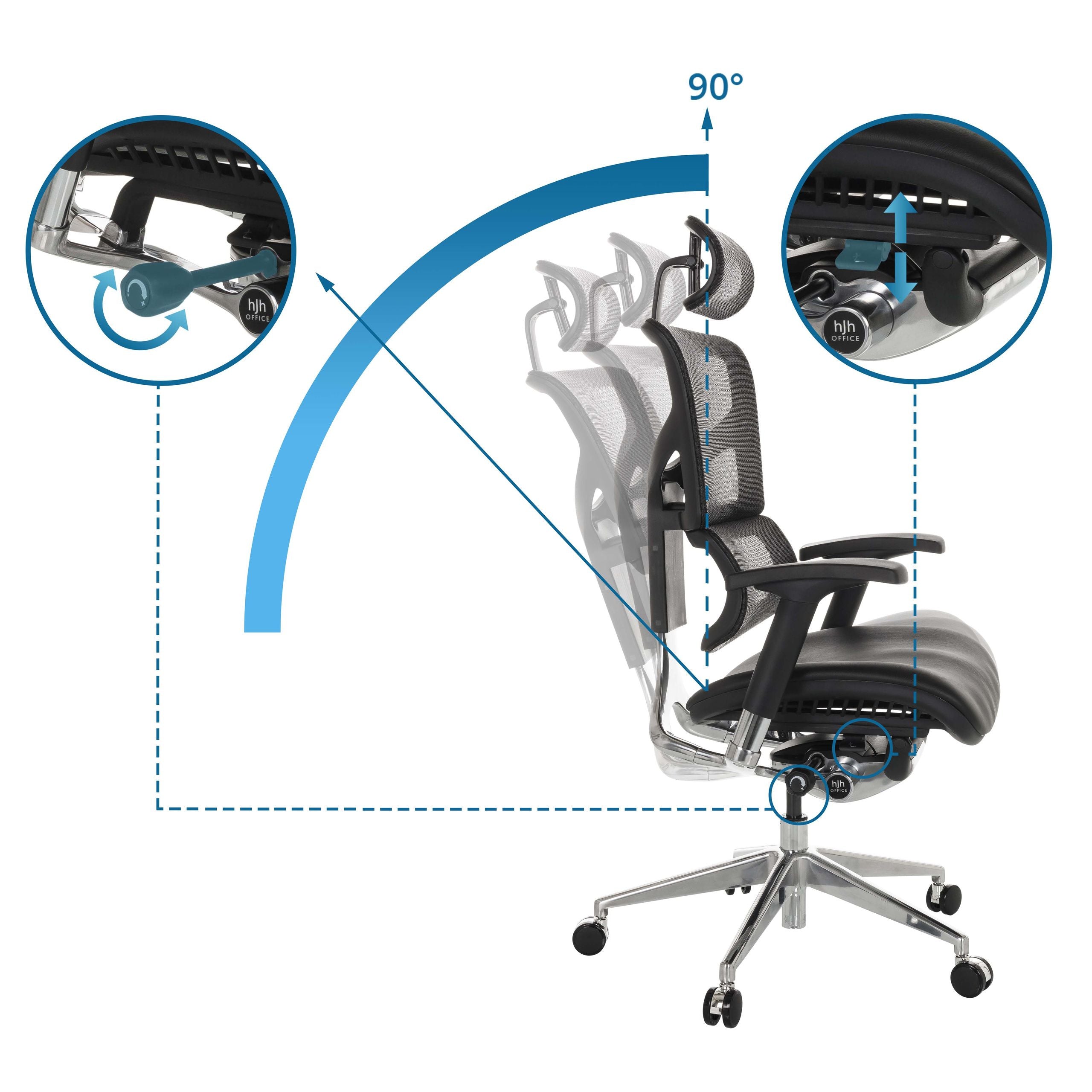 Biroja krēsls ERGOFLEX LEATHER, melns