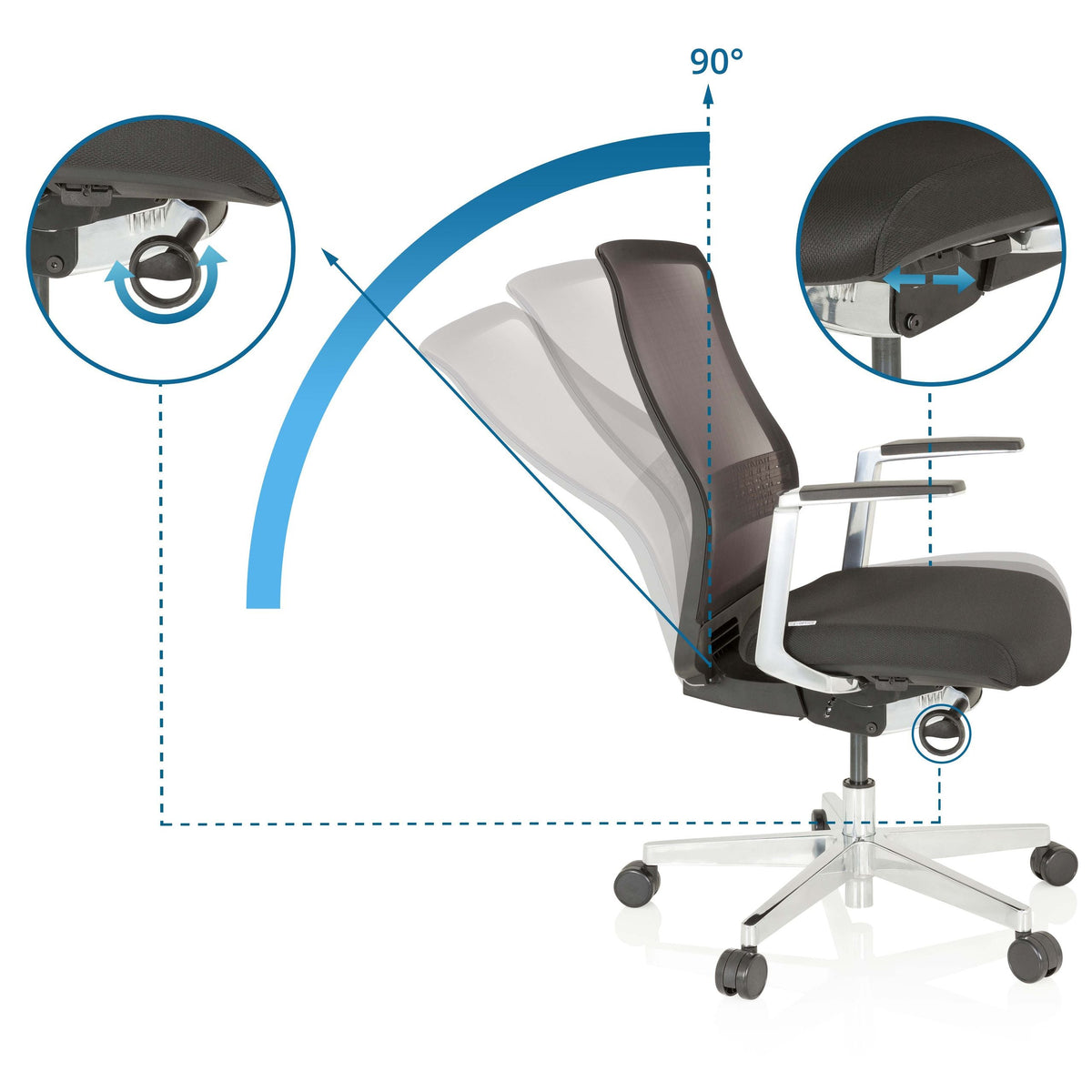 Biuro kėdė FOUNTAINE PRO