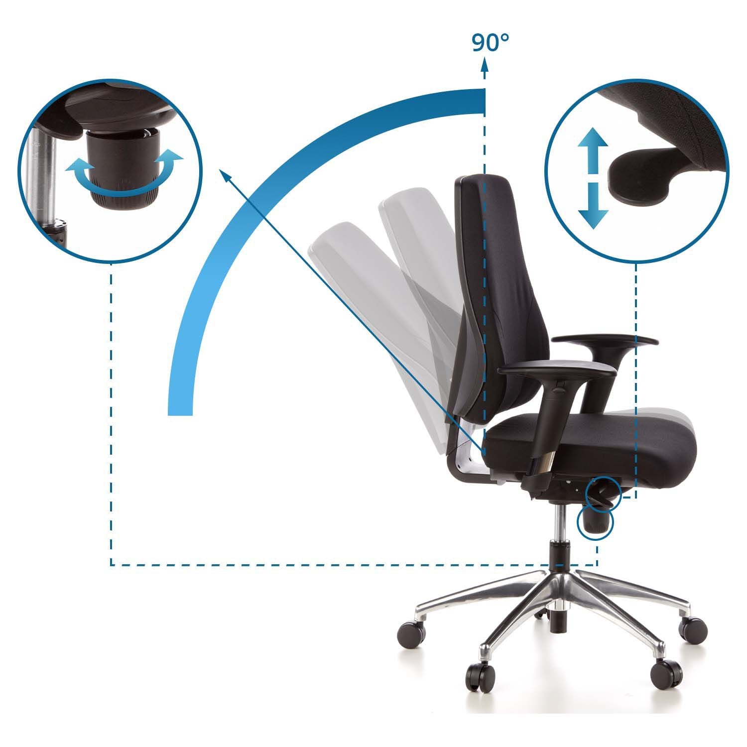 Biroja krēsls PRO-TEC 200